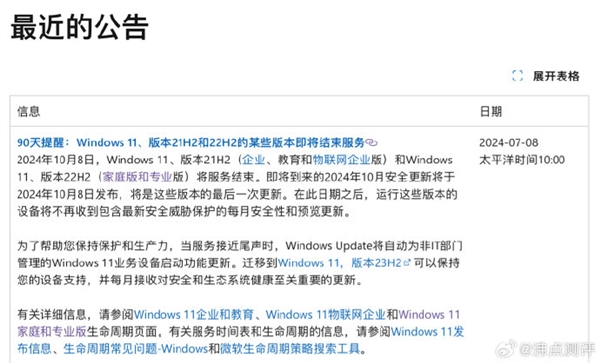 再见！微软放弃Windows 11最稳定两大版本：90天内快升级 Windows 11 第2张