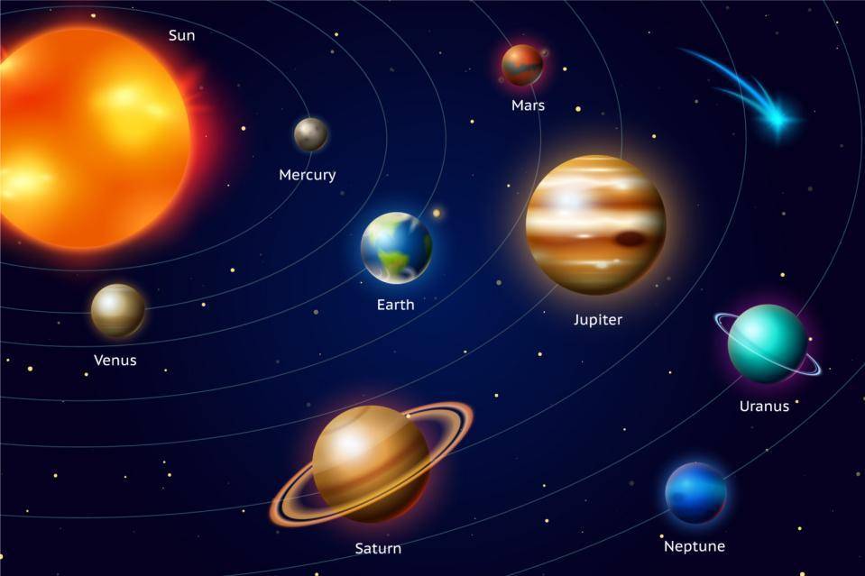 科学家又发现一颗宜居行星，有望成为下个“地球”？  宜居行星 第3张