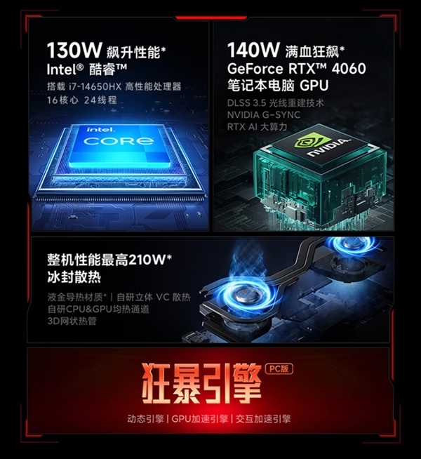 7299元！Redmi G Pro游戏本i7版今日首销：i7-14650HX+RTX 4060 Redmi Pro 游戏本 第2张
