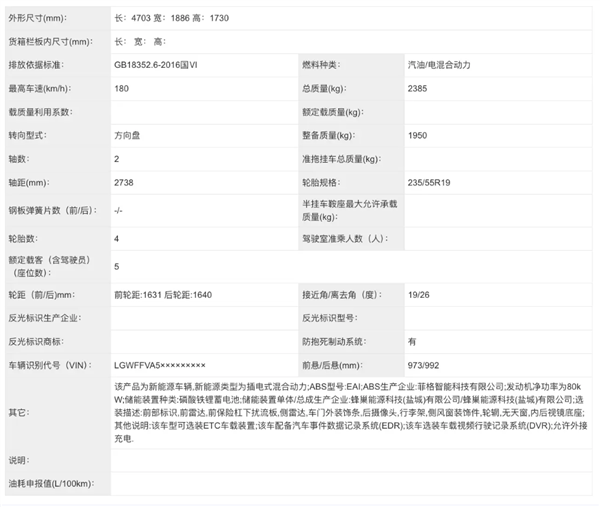 全新哈弗H6 Hi4实车曝光！1.5升插混动力：燃油版11.79万起 哈弗H6 Hi4 第3张