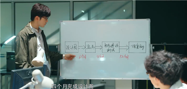 首部芯片创业题材国产剧！黄晓明《赤热》今晚央视八套、腾讯视频开播 黄晓明 赤热 第4张