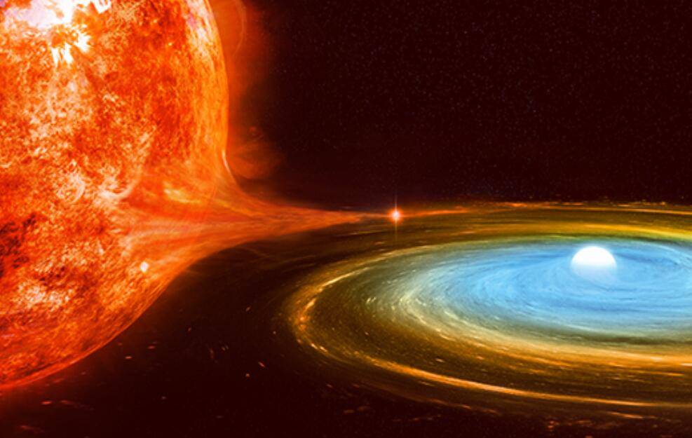 活久见！一颗恒星将于2024年10月之前爆发，夜空中肉眼可见  恒星 第2张