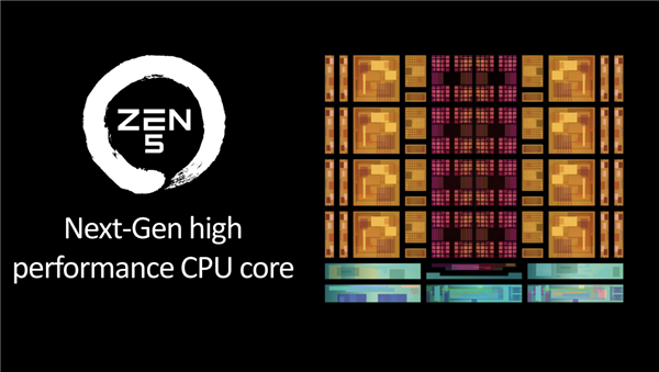 Zen 5对比初代已提升85％！AMD CPU/GPU/NPU三大新架构揭秘 5 AMD 第12张