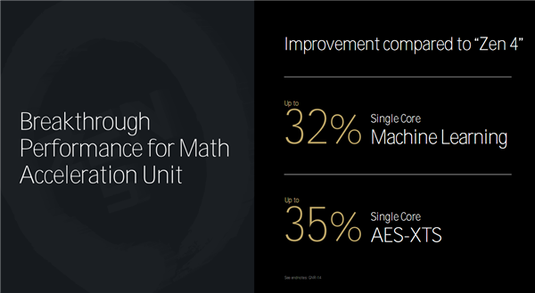 Zen 5对比初代已提升85％！AMD CPU/GPU/NPU三大新架构揭秘 5 AMD 第9张