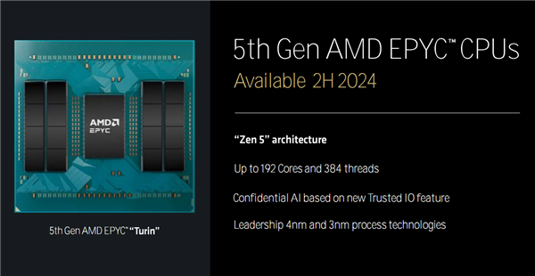 Zen 5对比初代已提升85％！AMD CPU/GPU/NPU三大新架构揭秘 5 AMD 第14张