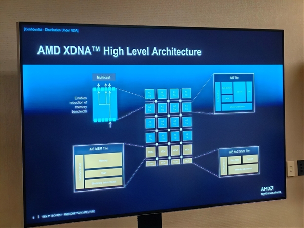 Zen 5对比初代已提升85％！AMD CPU/GPU/NPU三大新架构揭秘 5 AMD 第19张