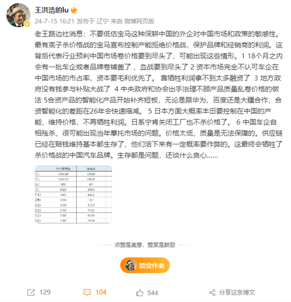  博主：宝马主动退出，中国车市卷价格要到尽头了 中国车市 卷价格 第2张