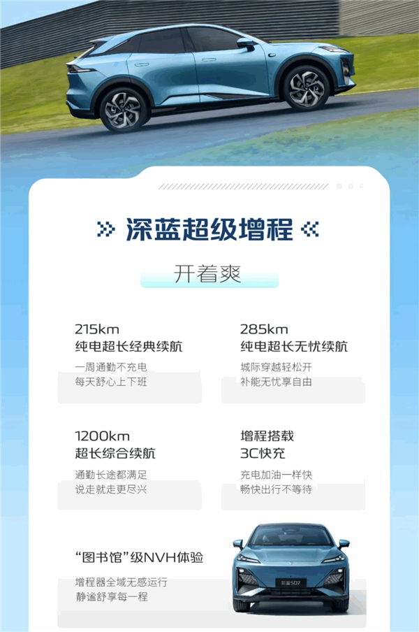 华为乾崑ADS SE上车！深蓝S07核心配置公布：续航最高1200KM SE 深蓝S07 第1张