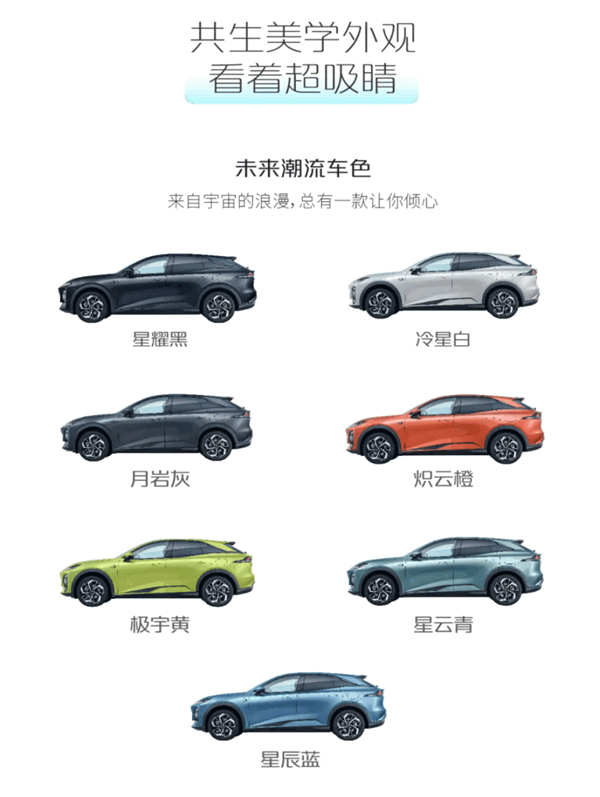 华为乾崑ADS SE上车！深蓝S07核心配置公布：续航最高1200KM SE 深蓝S07 第4张