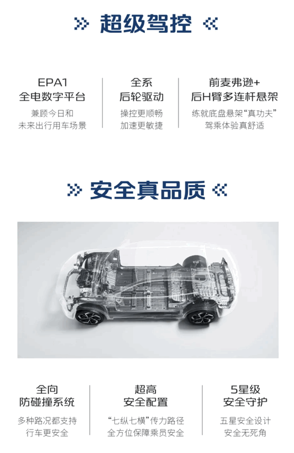 华为乾崑ADS SE上车！深蓝S07核心配置公布：续航最高1200KM SE 深蓝S07 第9张