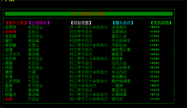 28年了！中国第一款网游居然还活着 中国第一款网游 第9张