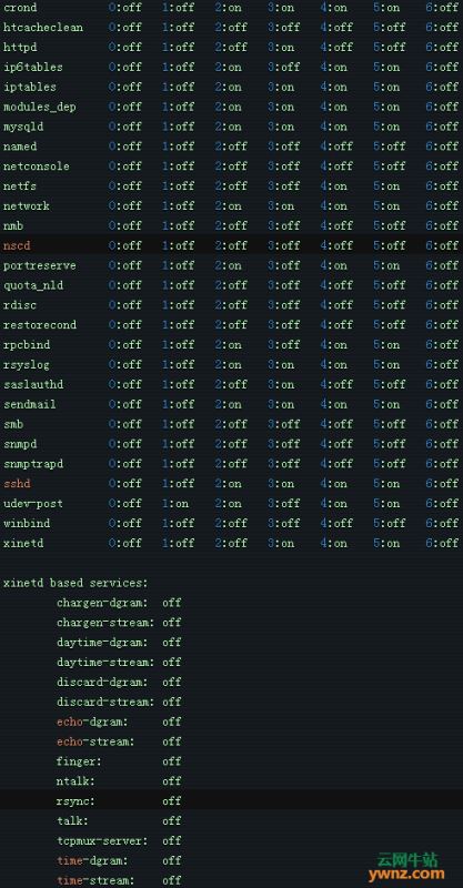 在Linux系统中查看所有正在运行服务的方法小结 Linux系统 正在运行服务 第3张
