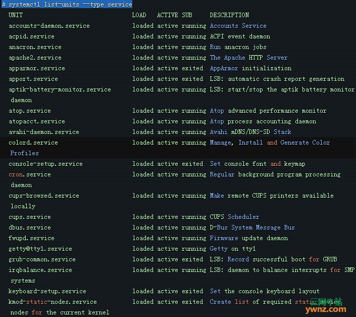 在Linux系统中查看所有正在运行服务的方法小结 Linux系统 正在运行服务 第6张