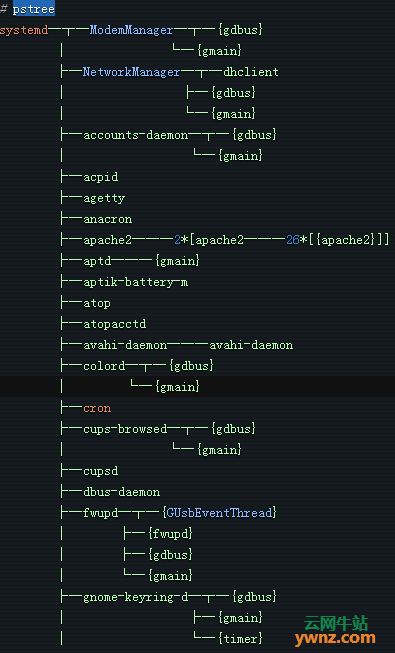 在Linux系统中查看所有正在运行服务的方法小结 Linux系统 正在运行服务 第13张