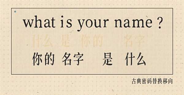 奇怪的现代密码学：最好的加密方式 就是公开 现代密码学 第4张