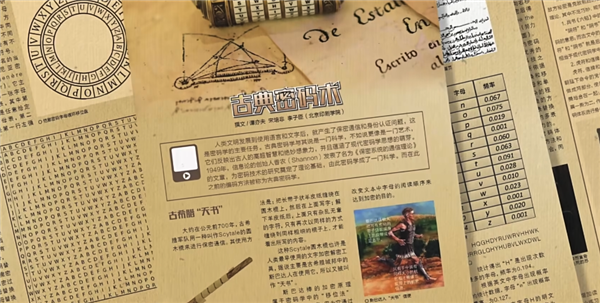 奇怪的现代密码学：最好的加密方式 就是公开 现代密码学 第3张