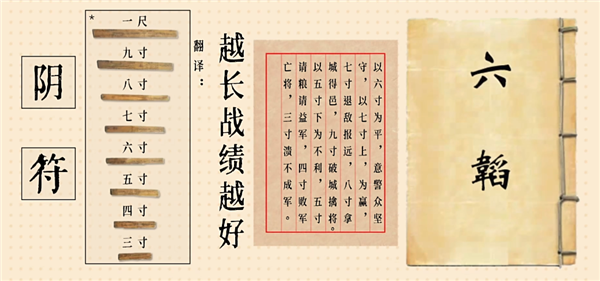 奇怪的现代密码学：最好的加密方式 就是公开 现代密码学 第5张