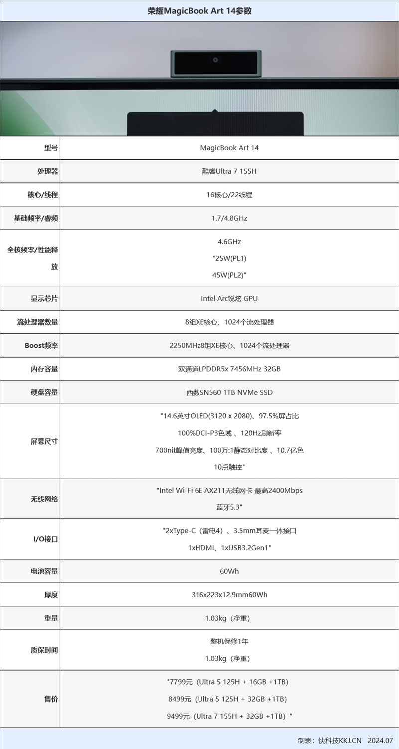 万元以下无对手！荣耀MagicBook Art 14评测：比它贵的还没它轻 荣耀MagicBook 14评测 第4张