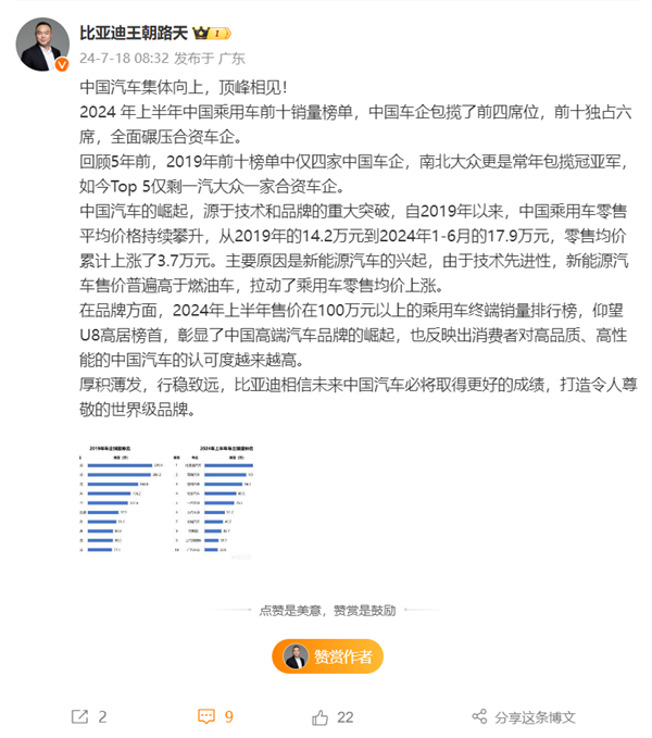 比亚迪路天：五年前南北大众包揽销量冠亚军 如今国产车全面碾压合资 比亚迪路天 国产车全面碾压合资 第2张
