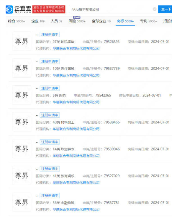华为密集注册多枚“尊界”商标：定位百万级别 对标迈巴赫 华为 华为尊界 迈巴赫 尊界 第2张