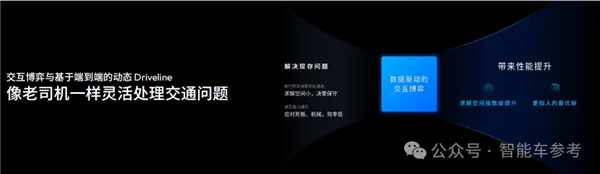 斑马鱼脑科学融合自动驾驶 马斯克中国门徒新进展 不挑车也不挑芯片 斑马鱼脑科学 自动驾驶 马斯克 第4张