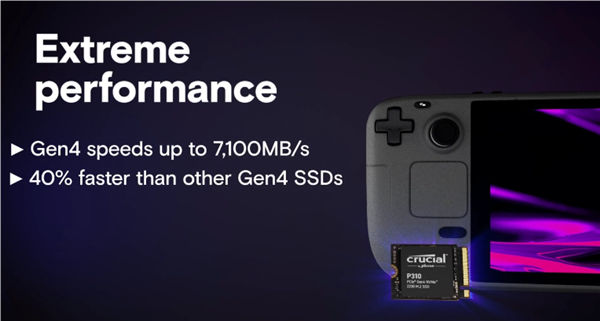 英睿达推出P310固态硬盘：美光首款M.2 2230 PCIe 4.0 SSD 英睿达 P310固态硬盘 第3张