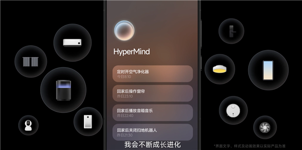 小米澎湃OS核心功能！HyperMind 2.0宣布8月1日开启内测 小米澎湃OS HyperMind 2.0 第2张