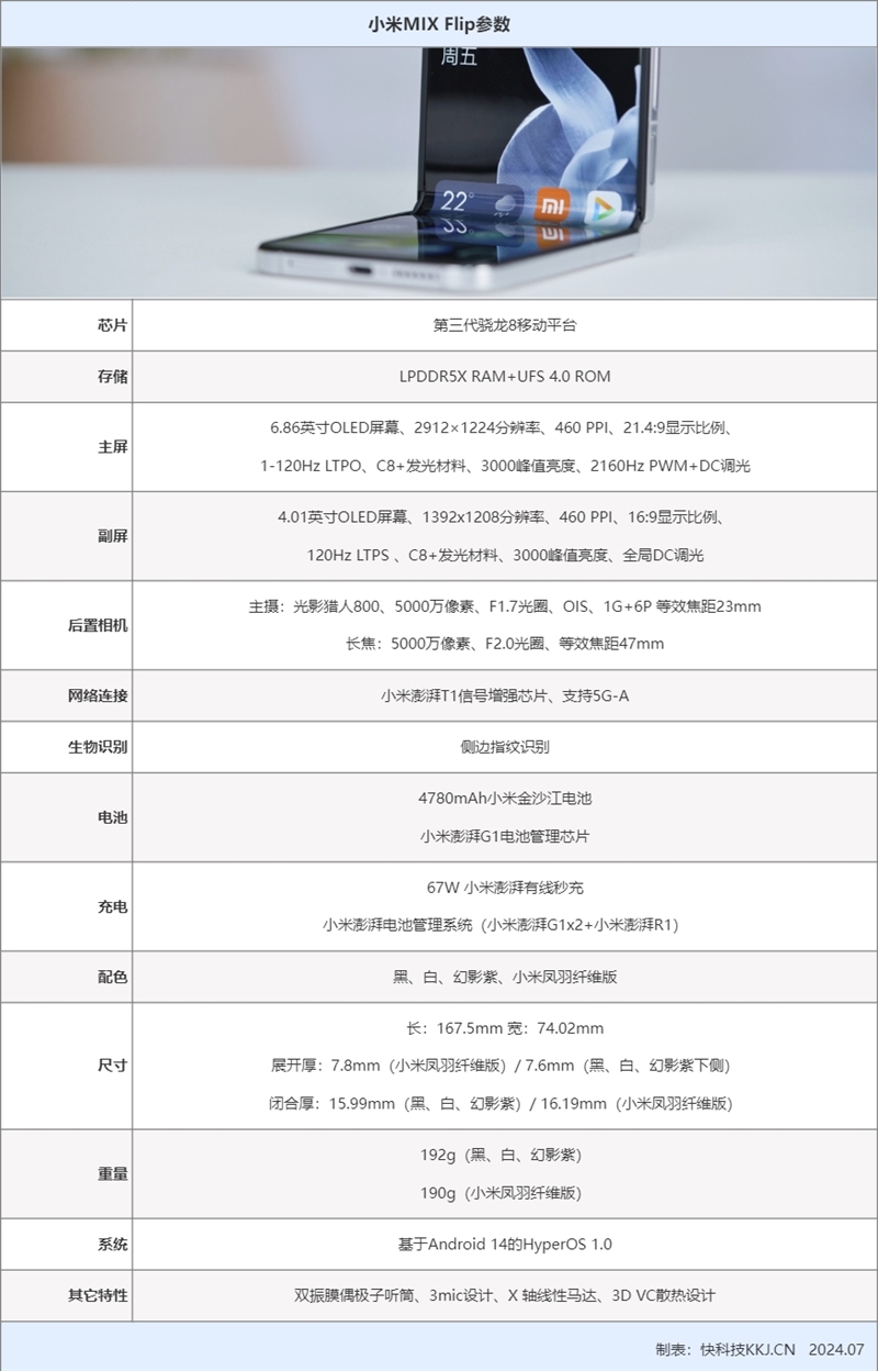 小米史上第一款小折叠MIX Flip首发评测，看看小神机称号能保住不？ 小米MIX Flip评测 第6张