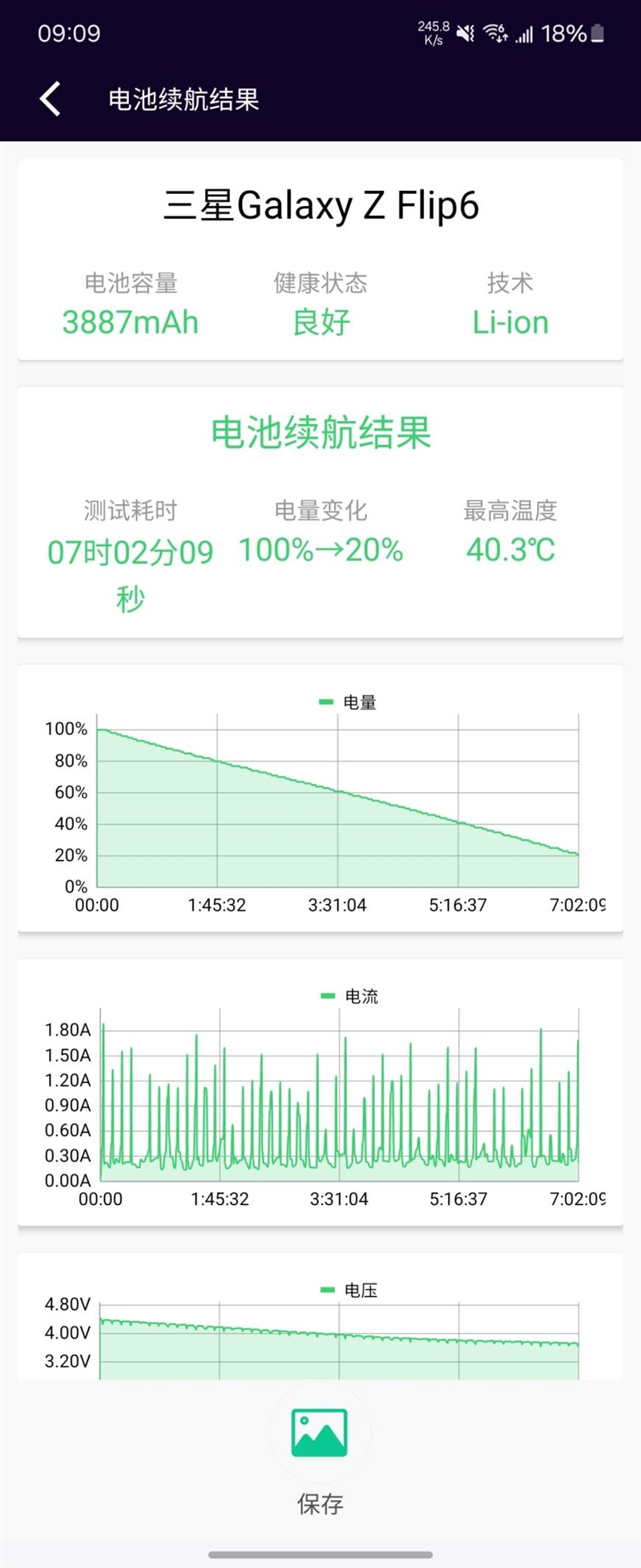 AI赋能的掌上宝盒！三星Galaxy Z Flip6评测：史上最聪明的三星小折叠 三星Galaxy Flip6评测 第44张