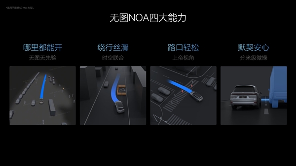 智能驾驶无图NOA比有图NOA有哪些优势？理想汽车科普 智能驾驶 无图NOA 有图NOA 第2张