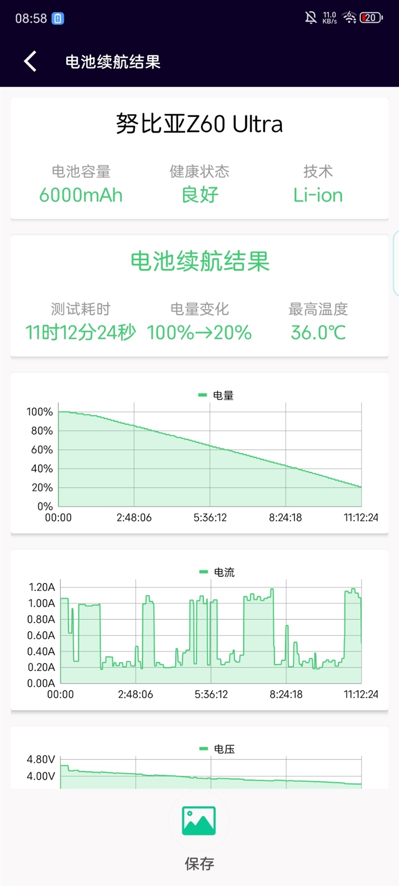 全面屏鼻祖的100分答卷！努比亚Z60 Ultra领先版首发评测：2024年度最强Ultra旗舰机 努比亚Z60 Ultra评测 第54张