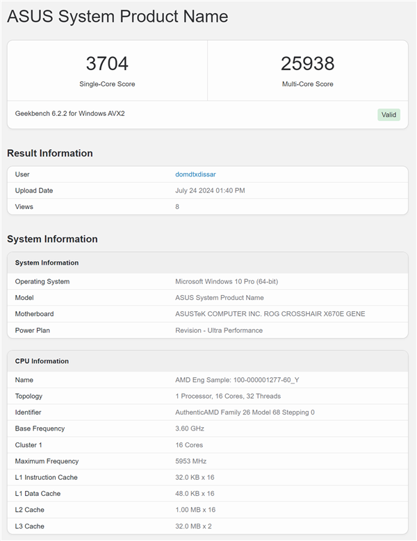 AMD Zen5旗舰锐龙9 9950X轻松达成6GHz：跑分飙升27％ 锐龙9 9950X 第4张