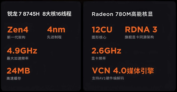 AMD锐龙7 8745H低调推出：CPU/GPU降频、NPU不见 便宜1000元 8745H 第2张