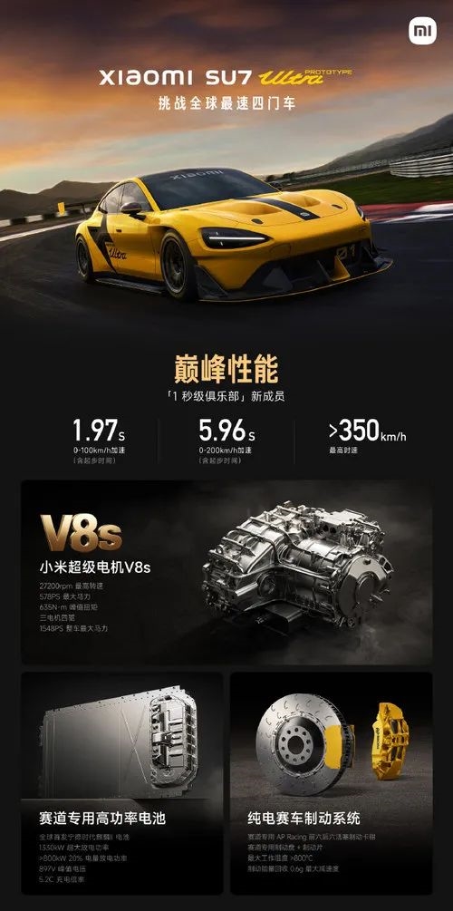 BBA涨价后销量更好了？我不信！华为小米赶超BBA指日可待 BBA涨价后销量更好 第3张