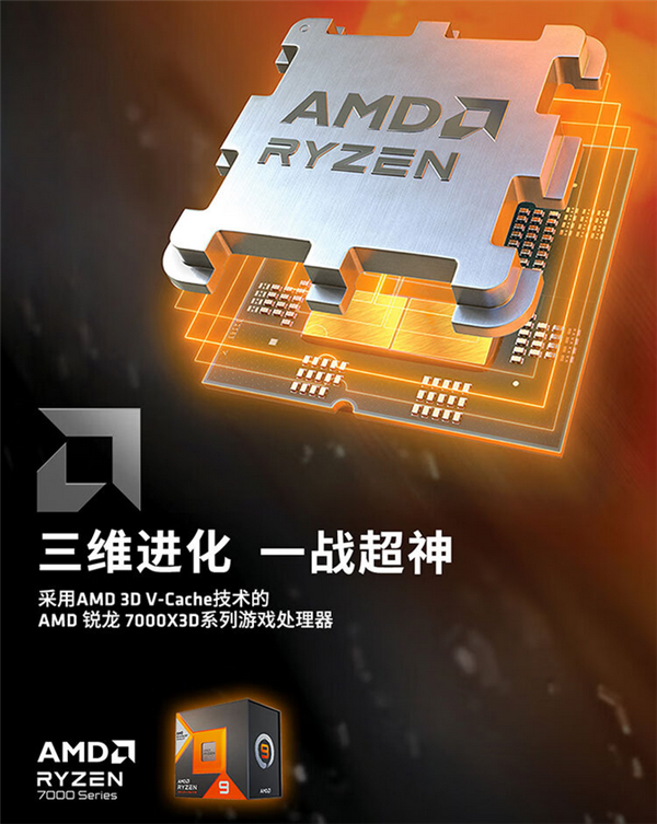 最好的游戏神U！完美世界Major2024指定锐龙7800X3D 游戏神U 锐龙7800X3D 第7张