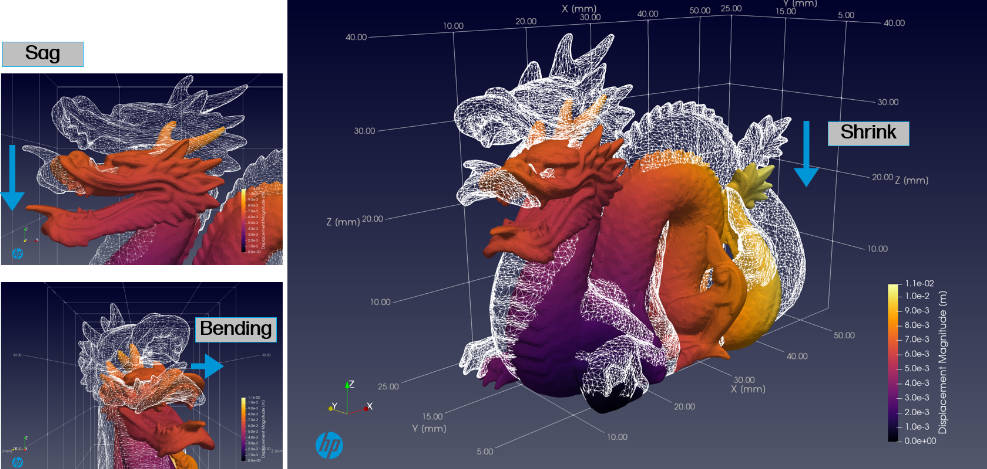 HP利用NVIDIA AI加速金属3D打印 HP NVIDIA AI 金属3D打印 第3张