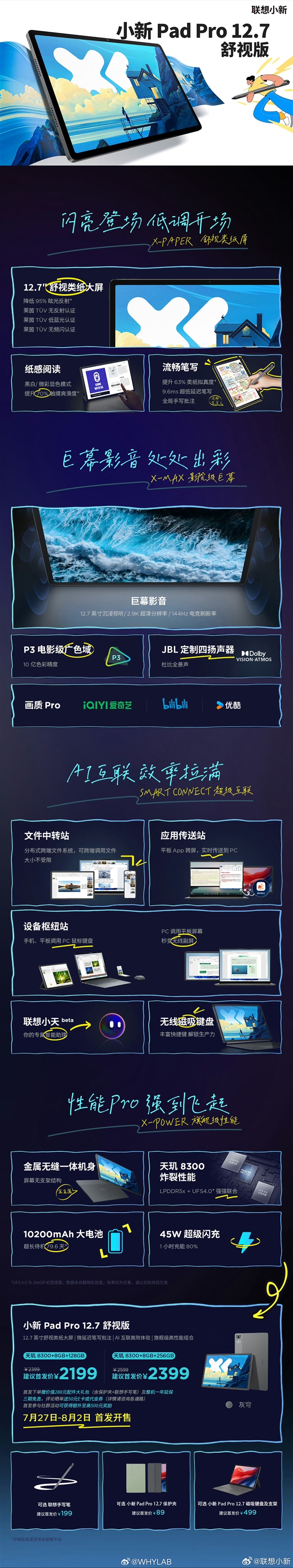 联想小新Pad Pro 12.7二代发布：天玑8300巨屏平板 1899元起 小新Pad 12.7 天玑8300 第2张