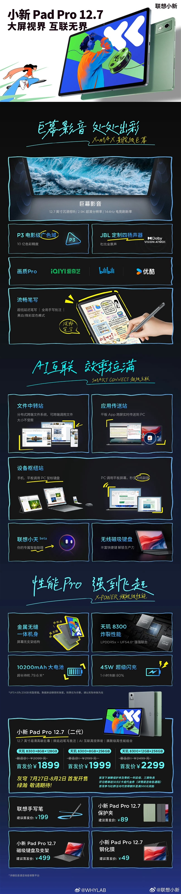联想小新Pad Pro 12.7二代发布：天玑8300巨屏平板 1899元起 小新Pad 12.7 天玑8300 第3张