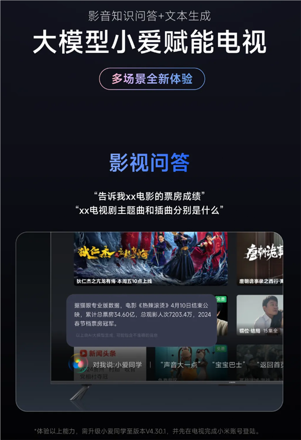 小米宣布大模型小爱全量升级：支持AI图片编辑、车外唤醒防御 大模型小爱 AI图片编辑 车外唤醒防御 第5张