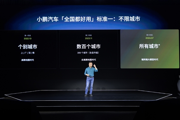 何小鹏：特斯拉自动驾驶能力肯定在小鹏前面 特斯拉自动驾驶 第1张