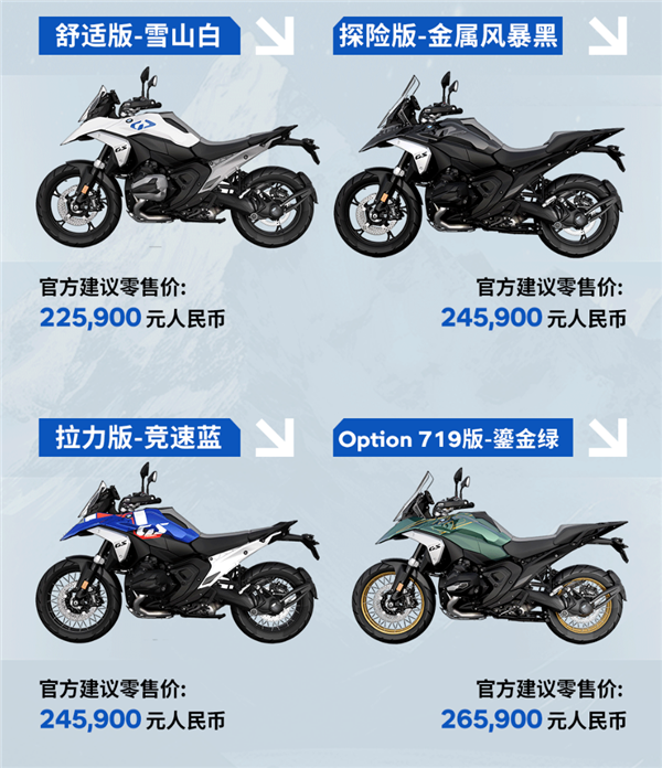 22.59万起 宝马R 1300 GS摩托上市：双缸水平对置发动机 GS 第2张