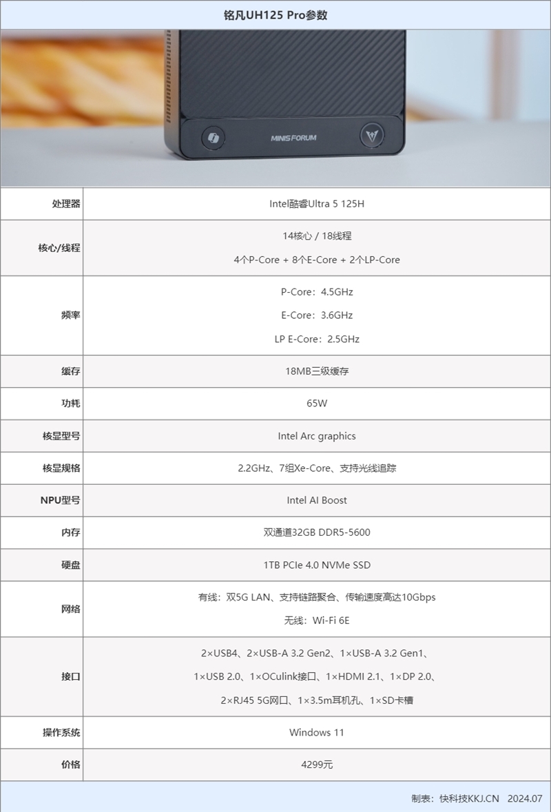 铭凡UH125 Pro评测：第一款带Copilot的迷你机 Pro评测 第2张