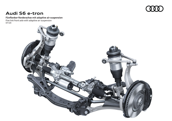 奥迪A6 e-tron全球首发：保时捷同平台打造 续航最高750km e-tron 第9张