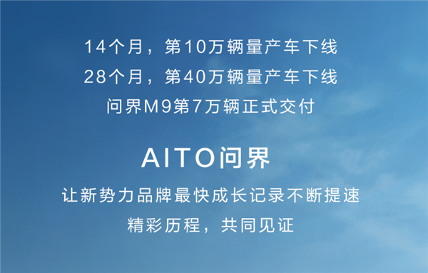赛力斯抱上华为大腿彻底起飞！问界从第1辆到40万辆车下线 仅用28个月 赛力斯 华为 问界 第2张