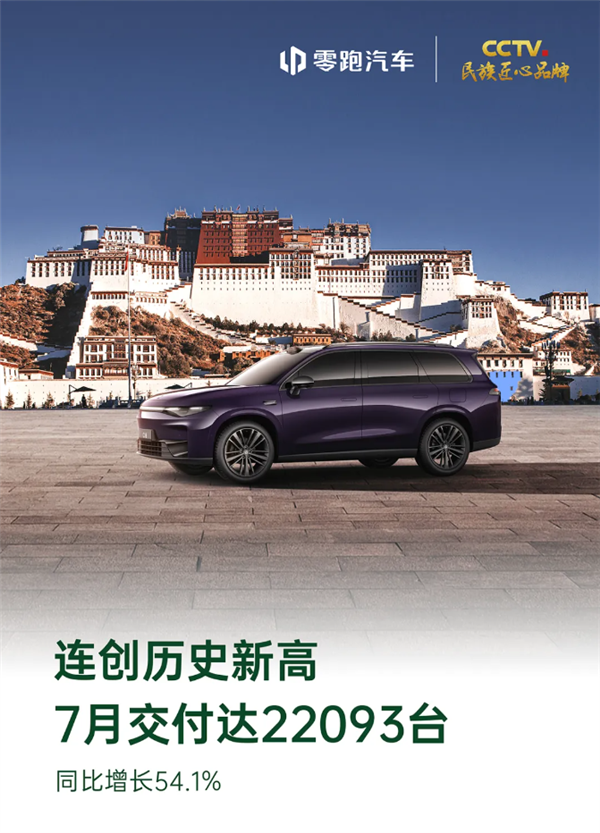国产新势力卷王爆发！零跑7月交付22093台 创史上新高 零跑 第1张