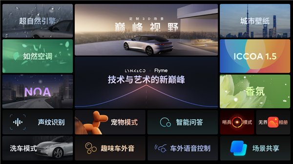星纪魅族Flyme Auto上车领克Z10：打造智能座舱互联生态 领克Z10 第3张