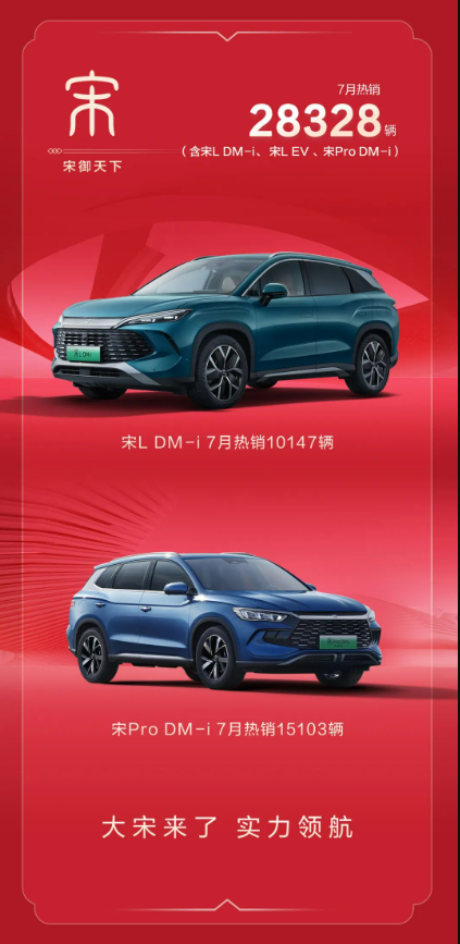 第五代DM混动！比亚迪宋L DM-i上市仅一周 狂卖破万辆 比亚迪宋L DM-i 第1张