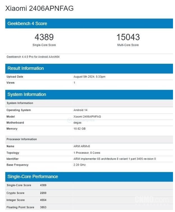 小米14T新机跑分曝光：搭载天玑8300 Ultra芯片 小米14T 第1张
