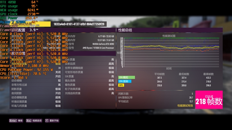 游戏性能超越i9-14900K！锐龙7 9700X/5 9600X首发评测：这才是真正优秀的游戏处理器 锐龙7 9700X 5 9600X首发评测 第62张