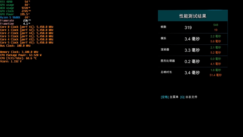游戏性能超越i9-14900K！锐龙7 9700X/5 9600X首发评测：这才是真正优秀的游戏处理器 锐龙7 9700X 5 9600X首发评测 第81张